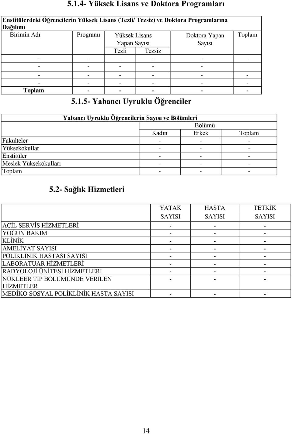 5- Yabancı Uyruklu Öğrenciler Yabancı Uyruklu Öğrencilerin Sayısı ve Bölümleri Bölümü Kadın Erkek Toplam Fakülteler - - - Yüksekokullar - - - Enstitüler - - - Meslek Yüksekokulları - - - Toplam - - -