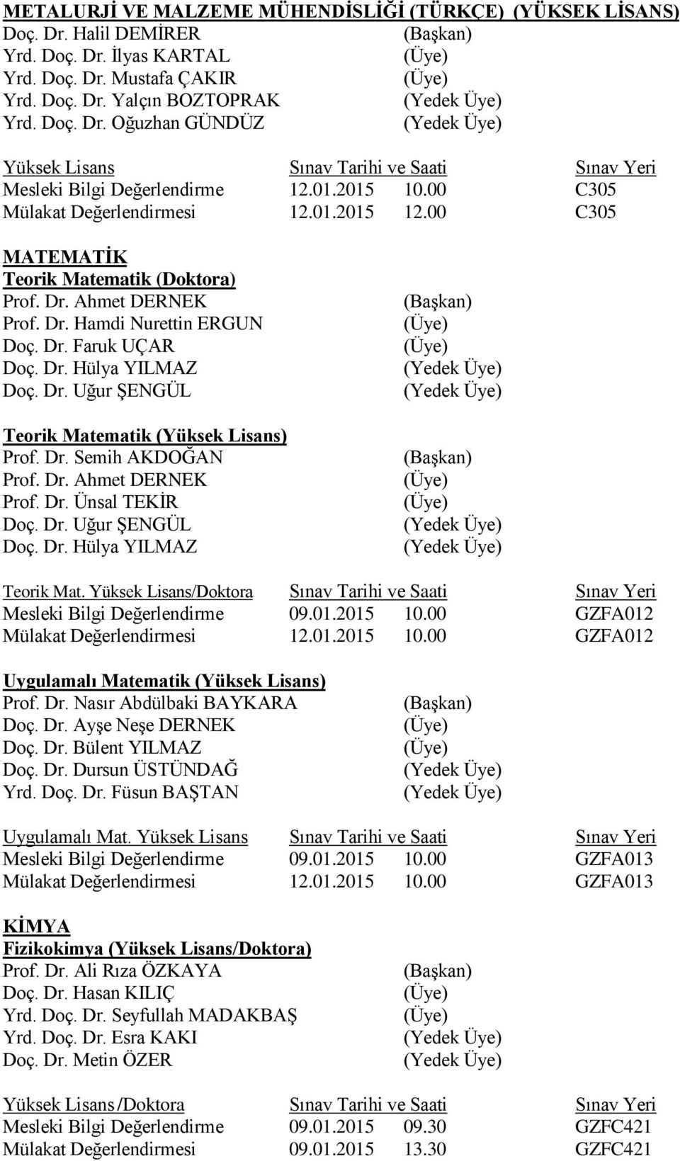 Dr. Uğur ŞENGÜL Teorik Matematik (Yüksek Lisans) Prof. Dr. Semih AKDOĞAN Prof. Dr. Ahmet DERNEK Prof. Dr. Ünsal TEKİR Doç. Dr. Uğur ŞENGÜL Doç. Dr. Hülya YILMAZ Teorik Mat.