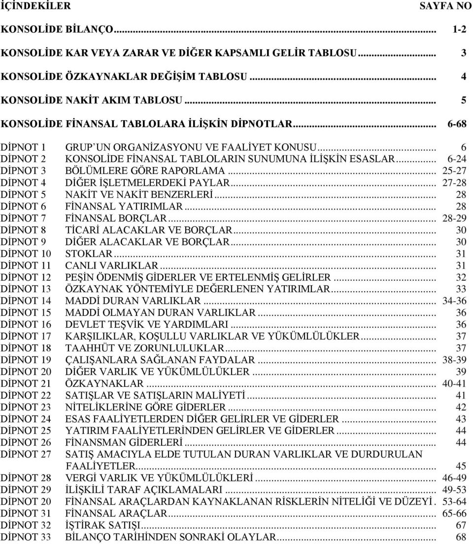 .. 25-27 DİPNOT 4 DİĞER İŞLETMELERDEKİ PAYLAR... 27-28 DİPNOT 5 NAKİT VE NAKİT BENZERLERİ... 28 DİPNOT 6 FİNANSAL YATIRIMLAR... 28 DİPNOT 7 FİNANSAL BORÇLAR.