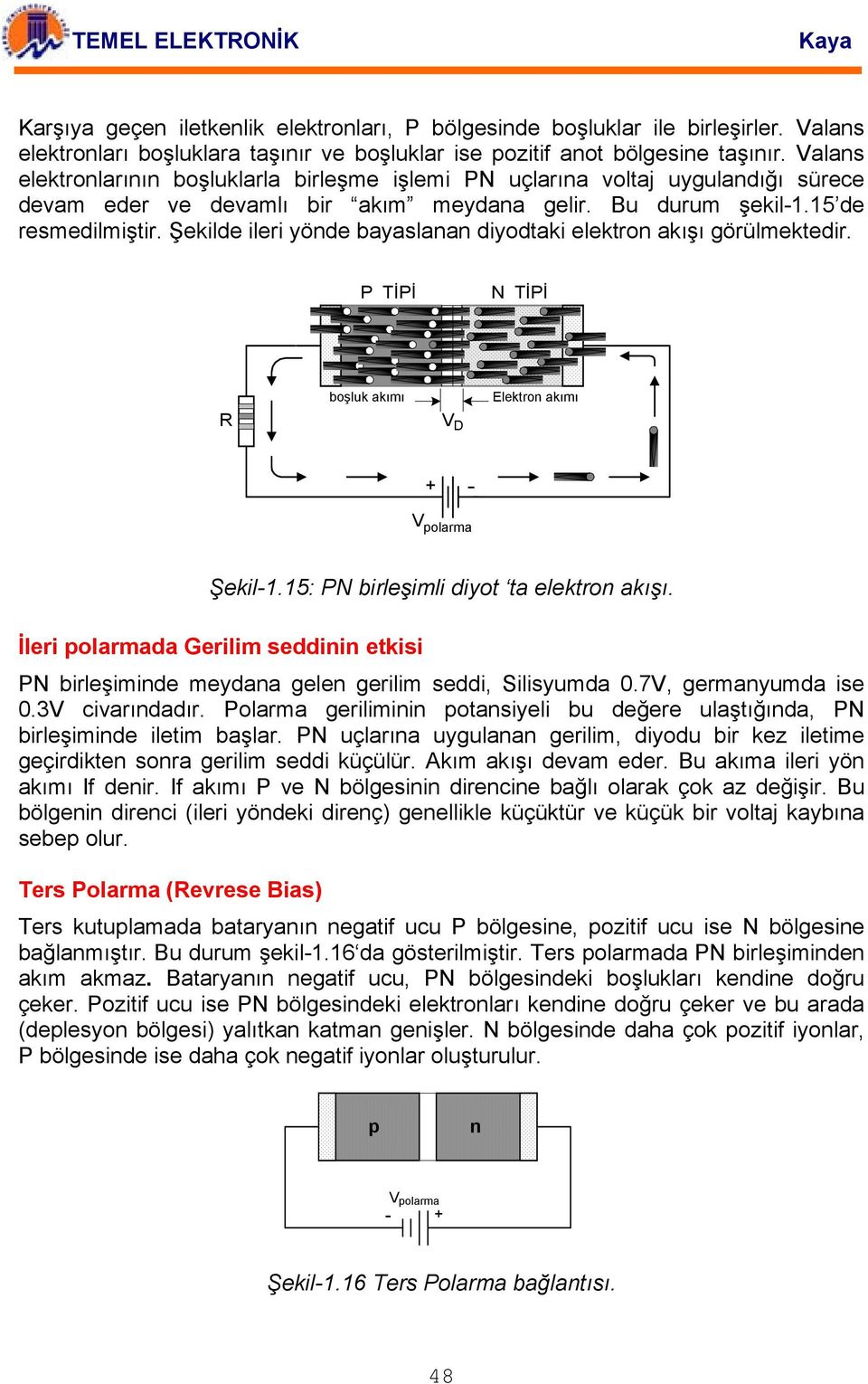 Şekilde ileri yönde bayaslanan diyodtaki elektron akışı görülmektedir. P TİPİ N TİPİ R boşluk akımı V D Elektron akımı + V polarma Şekil1.15: PN birleşimli diyot ta elektron akışı.