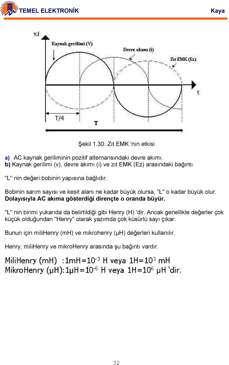 Bobinin sarım sayısı ve kesit alanı ne kadar büyük olursa, "L" o kadar büyük olur. Dolayısıyla AC akıma gösterdiği dirençte o oranda büyür.