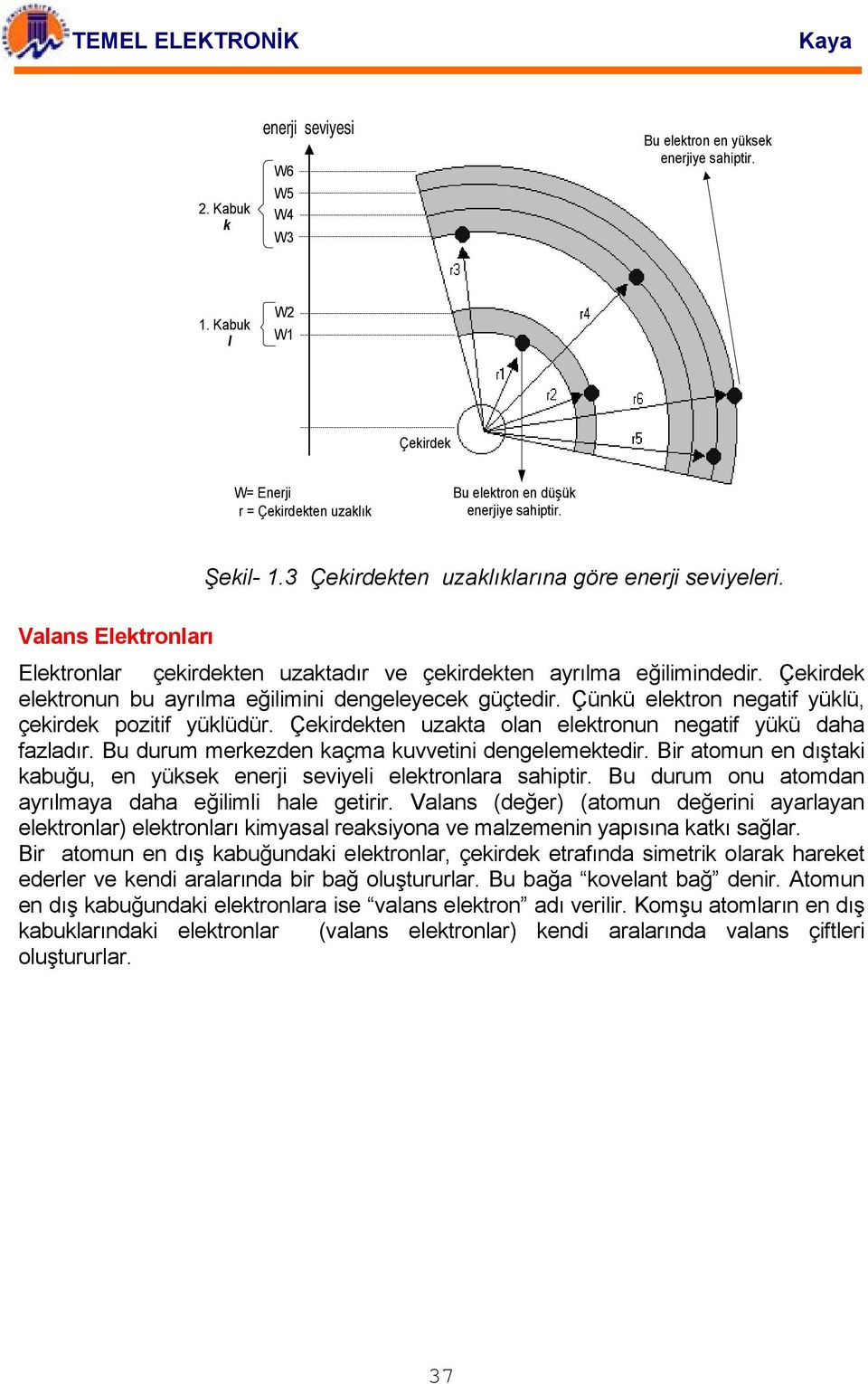 Çekirdek elektronun bu ayrılma eğilimini dengeleyecek güçtedir. Çünkü elektron negatif yüklü, çekirdek pozitif yüklüdür. Çekirdekten uzakta olan elektronun negatif yükü daha fazladır.