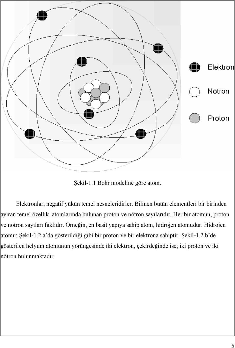 Her bir atomun, proton ve nötron sayıları faklıdır. Örneğin, en basit yapıya sahip atom, hidrojen atomudur.