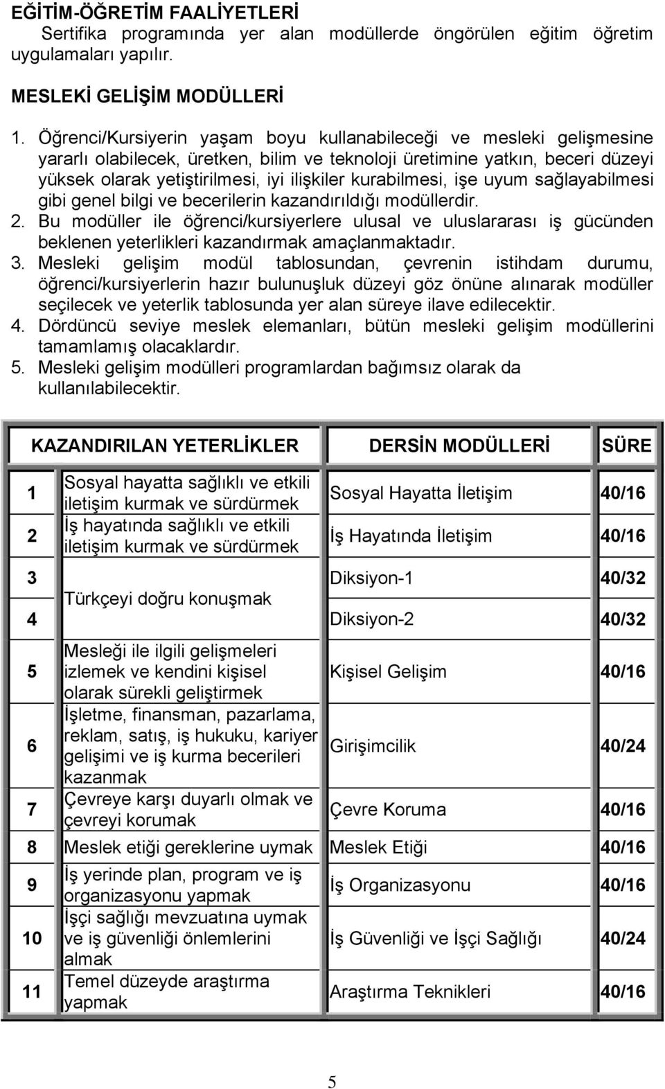 kurabilmesi, işe uyum sağlayabilmesi gibi genel bilgi ve becerilerin kazandırıldığı modüllerdir. 2.