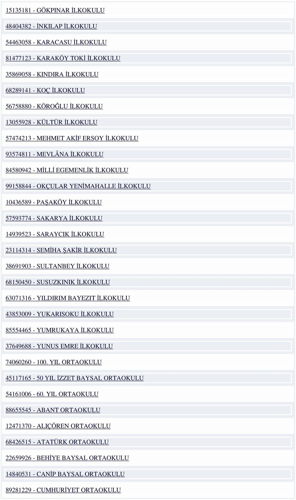 57593774 - SAKARYA İLKOKULU 14939523 - SARAYCIK İLKOKULU 23114314 - SEMİHA ŞAKİR İLKOKULU 38691903 - SULTANBEY İLKOKULU 68150450 - SUSUZKINIK İLKOKULU 63071316 - YILDIRIM BAYEZIT İLKOKULU 43853009 -