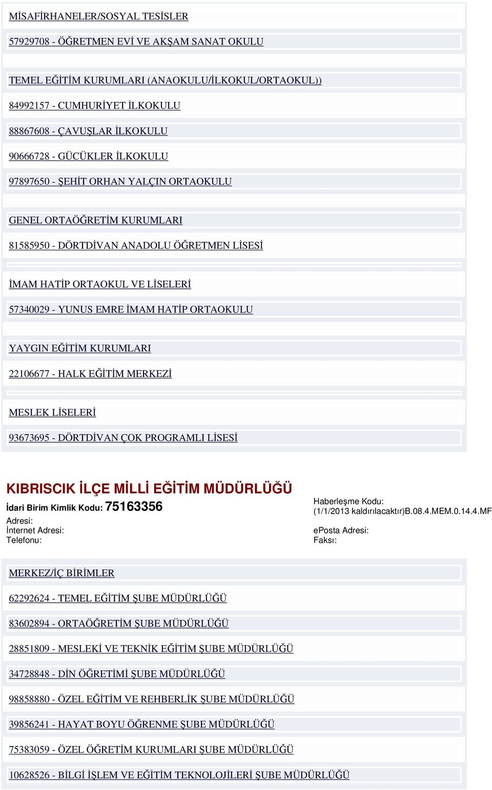 KIBRISCIK İLÇE MİLLİ EĞİTİM MÜDÜRLÜĞÜ İdari Birim Kimlik Kodu: 75163356 İnternet (1/1/2013 kaldırılacaktır)b.08.4.