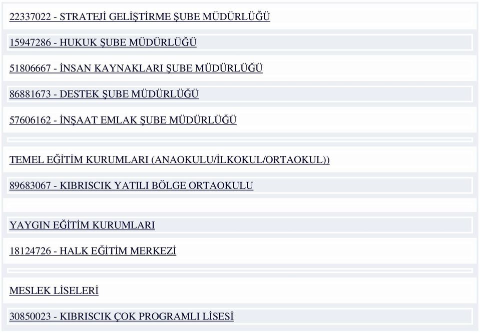 57606162 - İNŞAAT EMLAK ŞUBE MÜDÜRLÜĞÜ 89683067 - KIBRISCIK YATILI BÖLGE