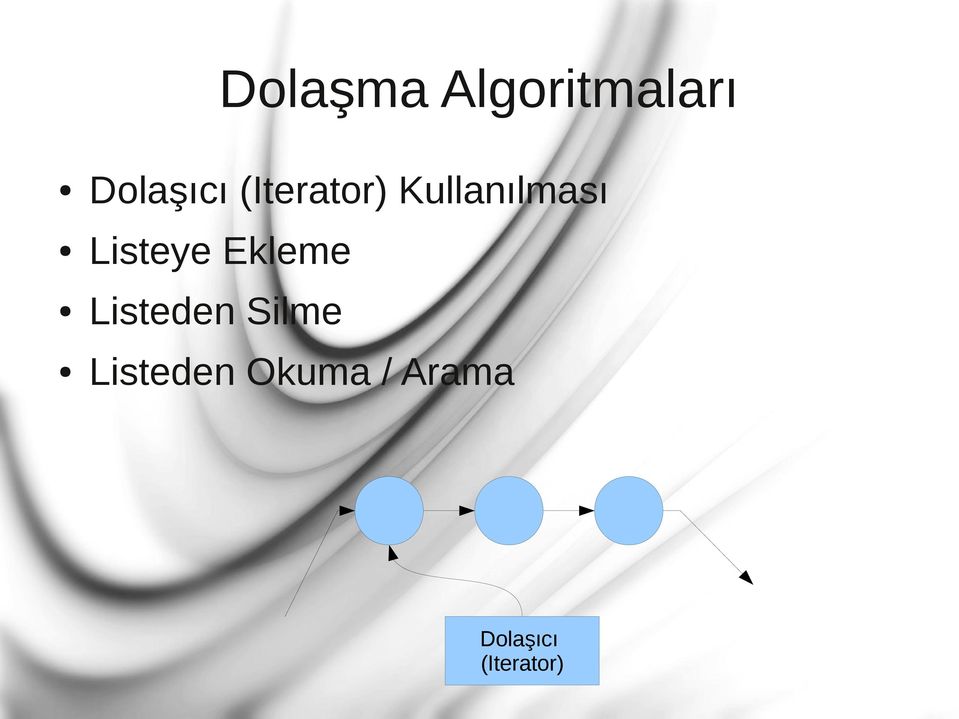 Ekleme Listeden Silme Listeden