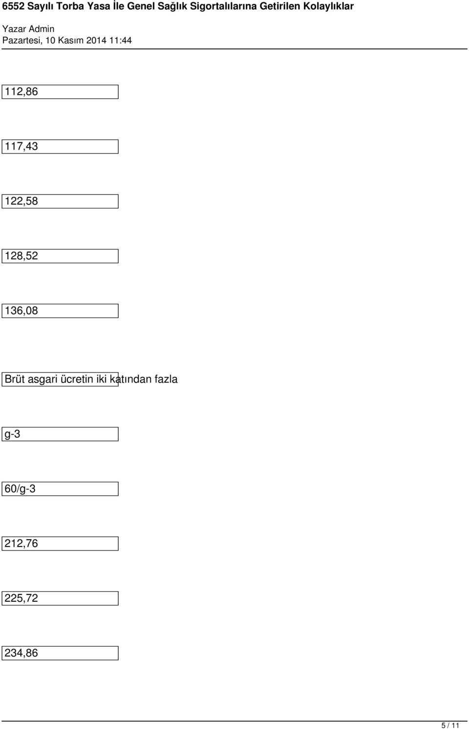 iki katından fazla g3 60/g3