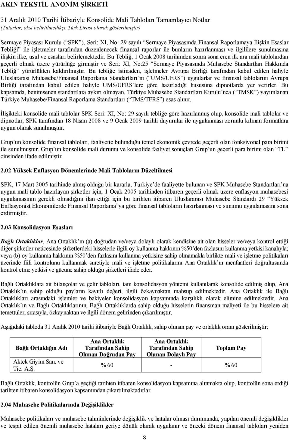 Bu Tebliğ, 1 Ocak 2008 tarihinden sonra sona eren ilk ara mali tablolardan geçerli olmak üzere yürürlüğe girmiştir ve Seri: XI, No:25 Sermaye Piyasasında Muhasebe Standartları Hakkında Tebliğ