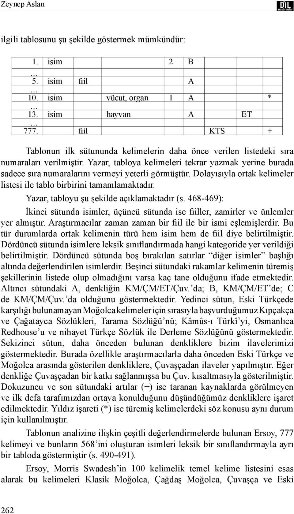 Yazar, tabloya kelimeleri tekrar yazmak yerine burada sadece sıra numaralarını vermeyi yeterli görmüştür. Dolayısıyla ortak kelimeler listesi ile tablo birbirini tamamlamaktadır.