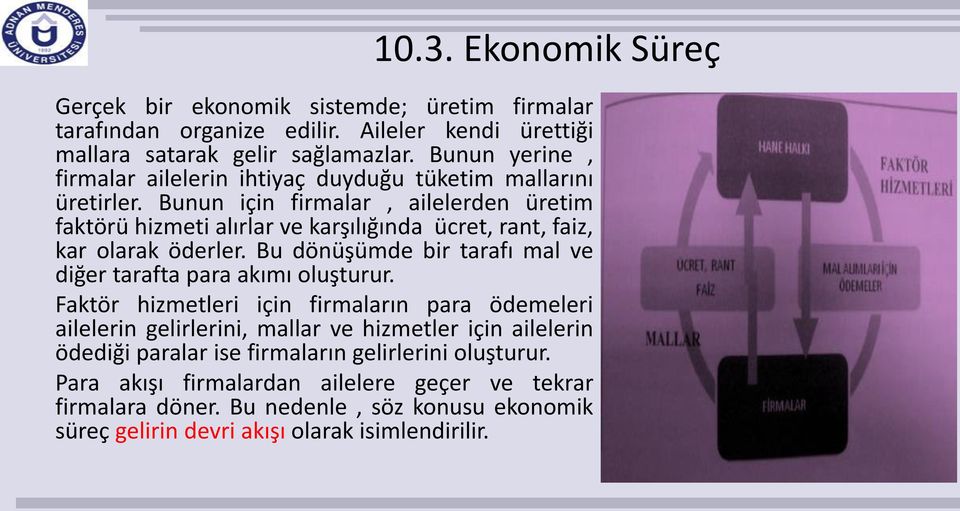 Bunun için firmalar, ailelerden üretim faktörü hizmeti alırlar ve karşılığında ücret, rant, faiz, kar olarak öderler.