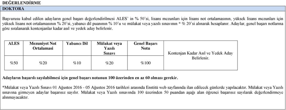 Adaylar, genel başarı notlarına göre sıralanarak kontenjanlar kadar asıl ve yedek aday belirlenir.