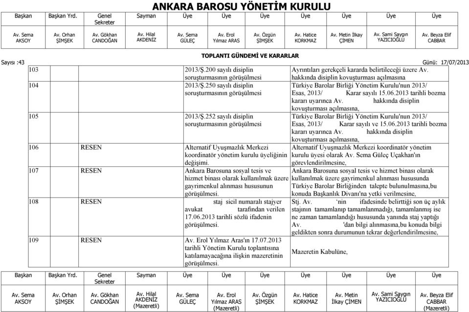 2013 tarihli bozma kararı uyarınca Av.