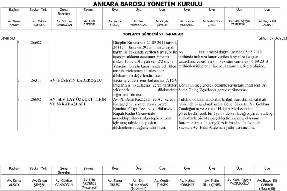 2013 Yönetim Kurulu kararımızda belirtilen tarihinden itibaren infazına, kararın ilgiliye tebliğine, tarihin ertelenmesini talep eden dilekçesinin 7 26311 AV.