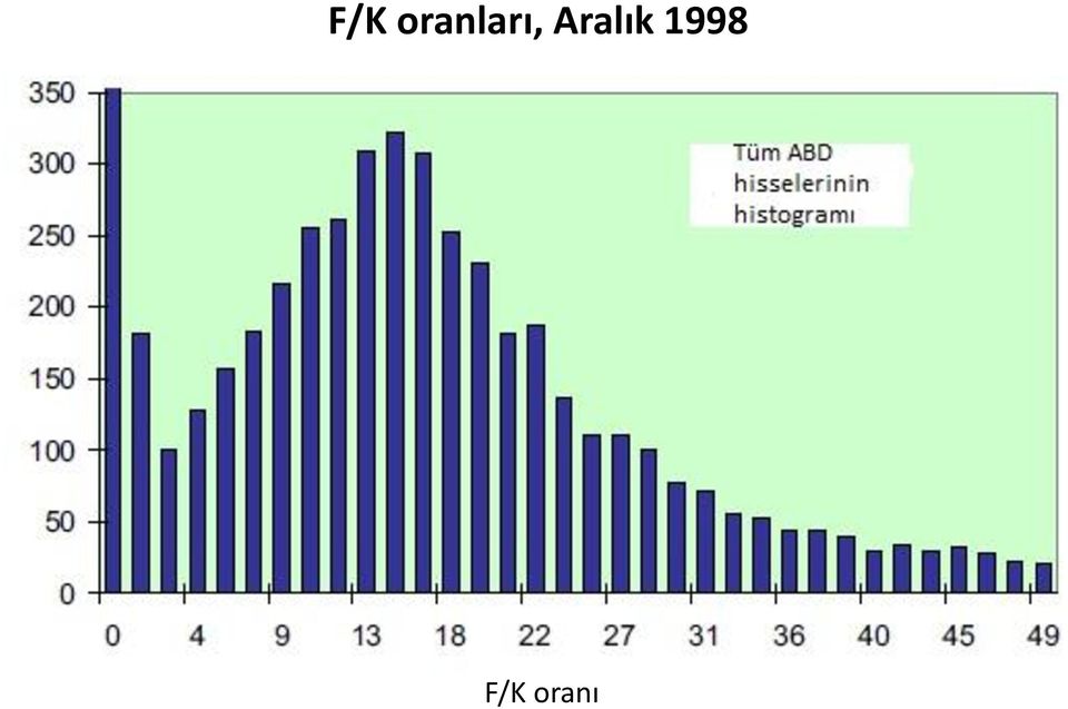 Aralık