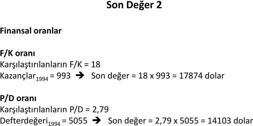 değer = 18 x 993 = 17874 dolar P/D oranı