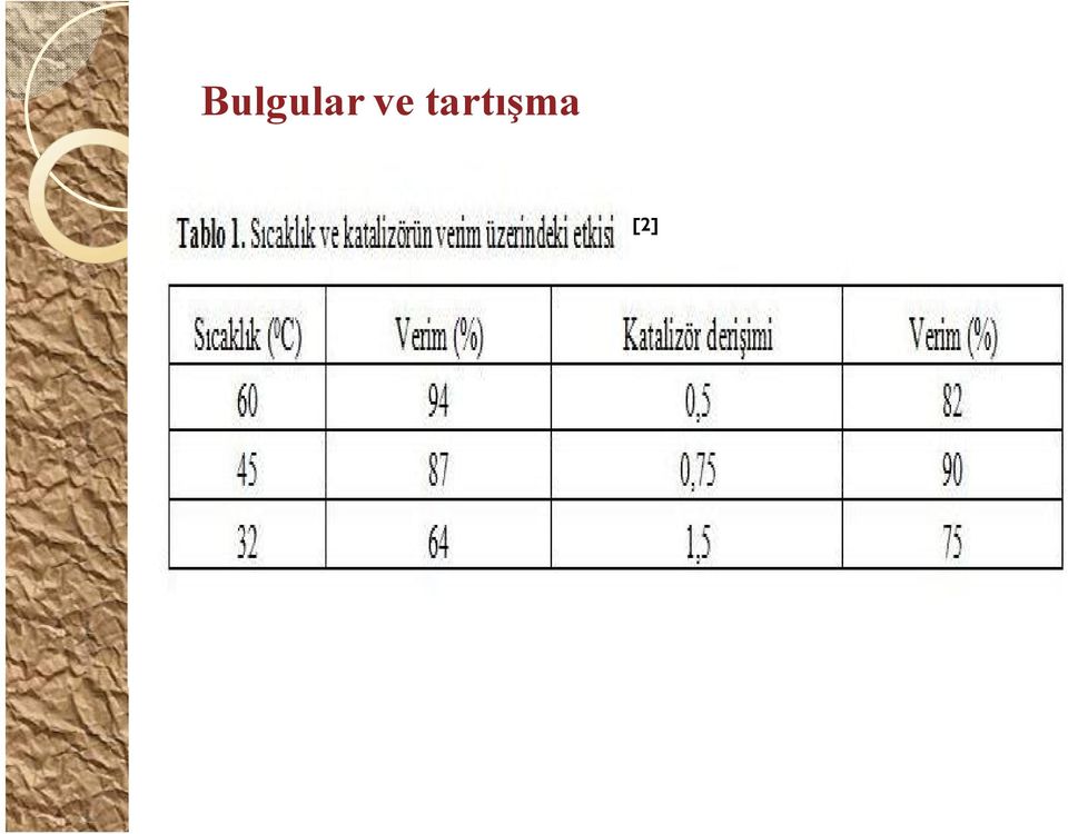 tartışma