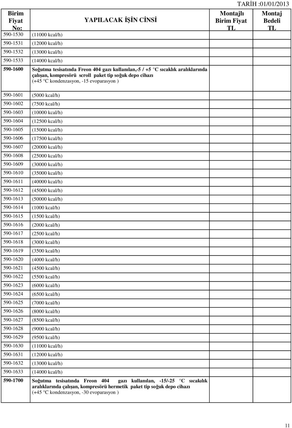 (15000 kcal/h) 590-1606 (17500 kcal/h) 590-1607 (20000 kcal/h) 590-1608 (25000 kcal/h) 590-1609 (30000 kcal/h) 590-1610 (35000 kcal/h) 590-1611 (40000 kcal/h) 590-1612 (45000 kcal/h) 590-1613 (50000