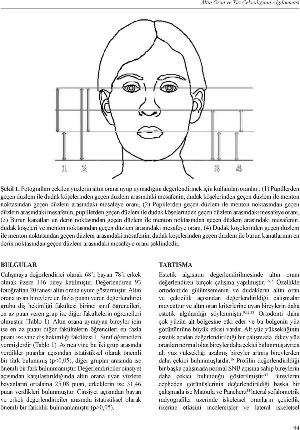 köşelerinden geçen düzlem ile menton noktasından geçen düzlem arasındaki mesafeye oranı, (2) Pupillerden geçen düzlem ile menton noktasından geçen düzlem arasındaki mesafenin, pupillerden geçen
