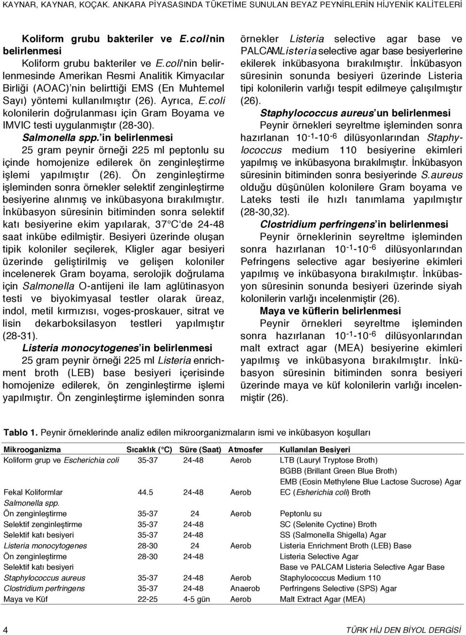 coli kolonilerin doğrulanması için Gram Boyama ve IMVIC testi uygulanmıştır (28-30). Salmonella spp.