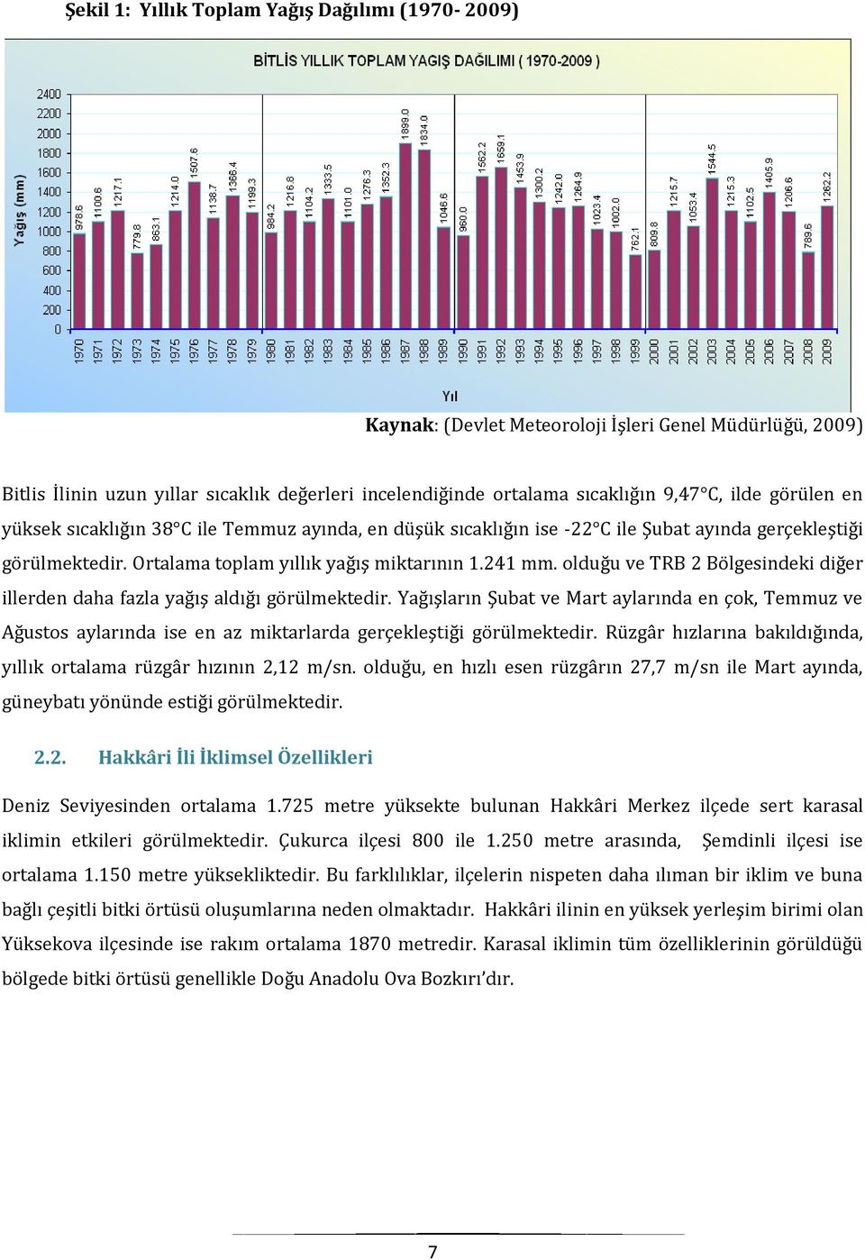 olduğu ve TRB 2 Bölgesindeki diğer illerden daha fazla yağış aldığı görülmektedir.