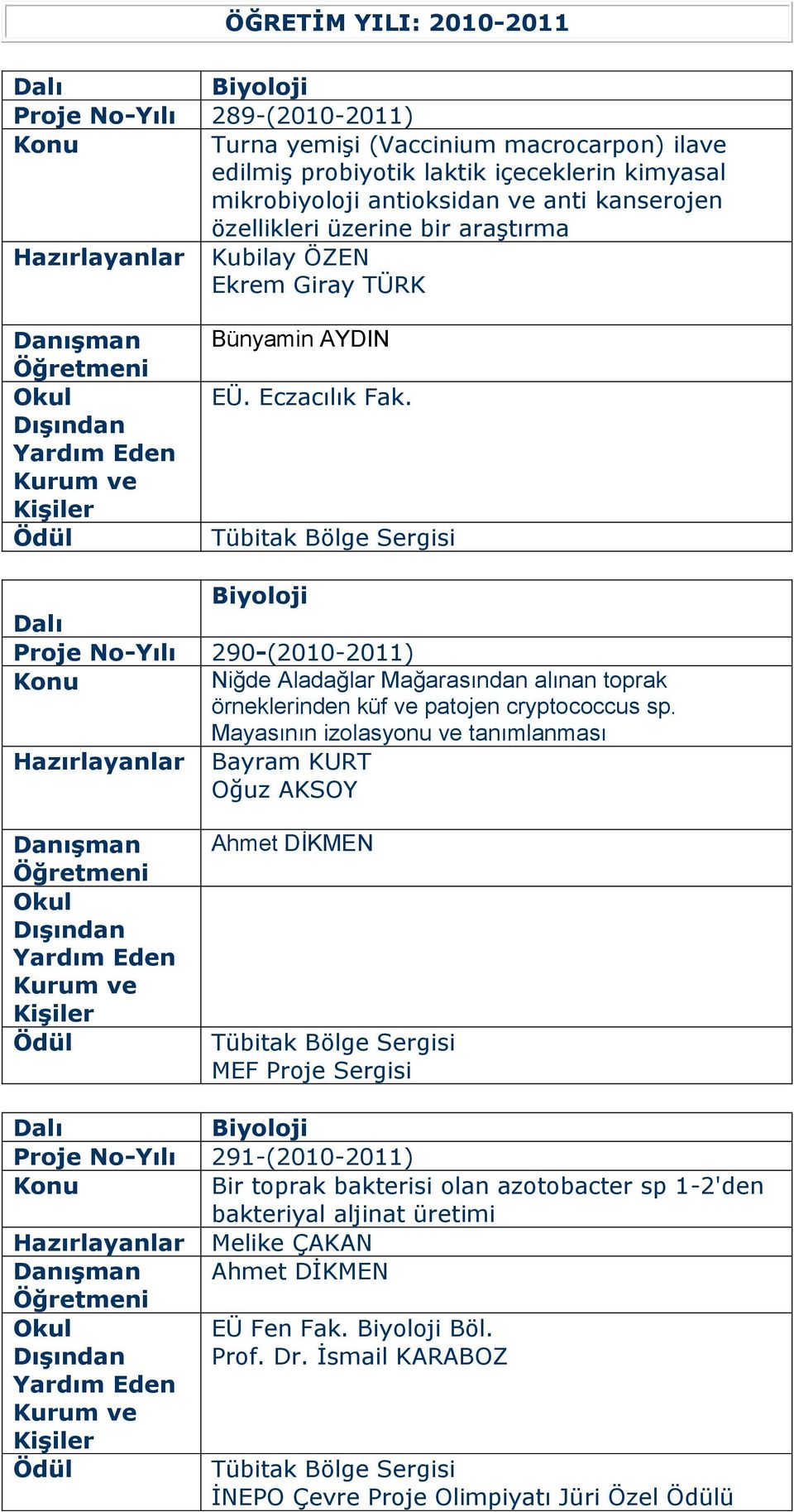 Proje No-Yılı 290-(2010-2011) Niğde Aladağlar Mağarasından alınan toprak örneklerinden küf ve patojen cryptococcus sp.