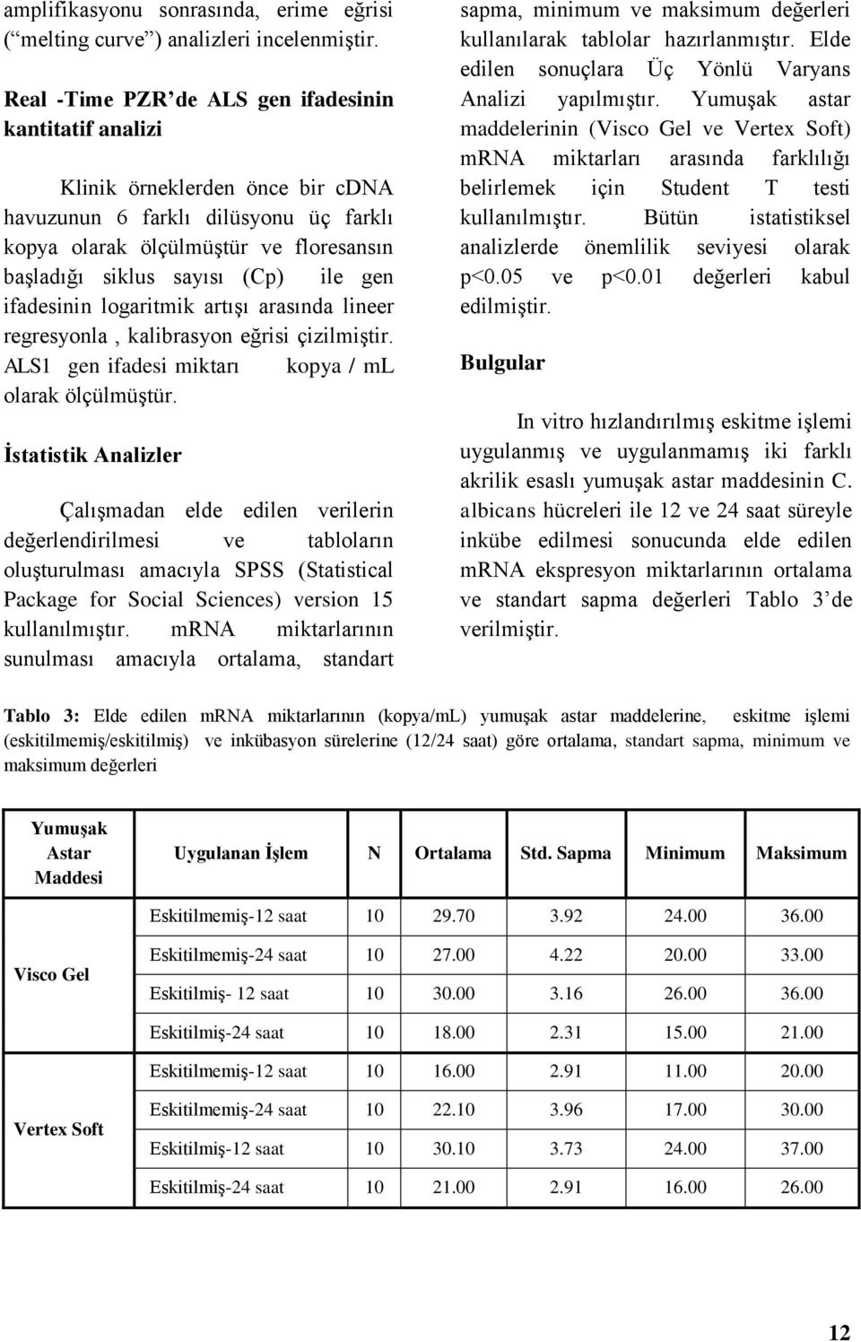 ile gen ifadesinin logaritmik artışı arasında lineer regresyonla, kalibrasyon eğrisi çizilmiştir. ALS1 gen ifadesi miktarı kopya / ml olarak ölçülmüştür.