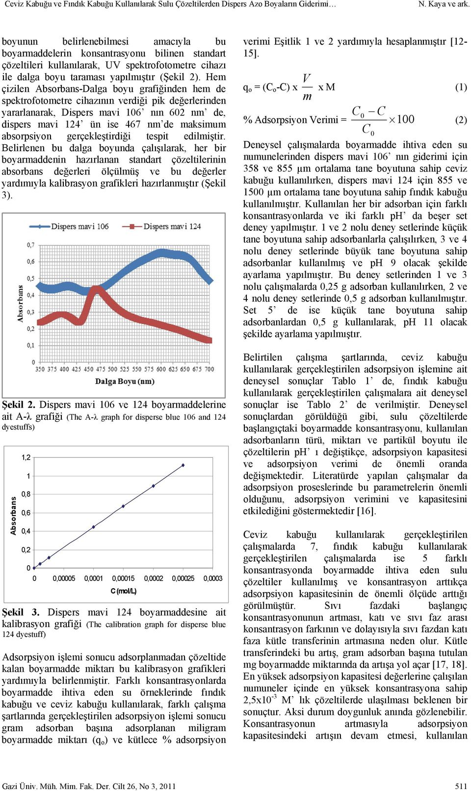 Hem çizilen Absorbans-Dalga boyu grafiğinden hem de spektrofotometre cihazının verdiği pik değerlerinden yararlanarak, Dispers mavi 106 nın 602 nm de, dispers mavi 124 ün ise 467 nm de maksimum