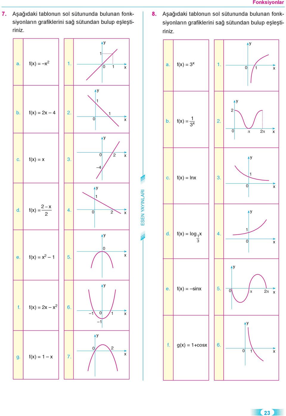 eşleştiriniz. 8.  eşleştiriniz. a. f() =. a. f() =. b. f() = 4. b. f() =. π π c. f() =. 4 c.