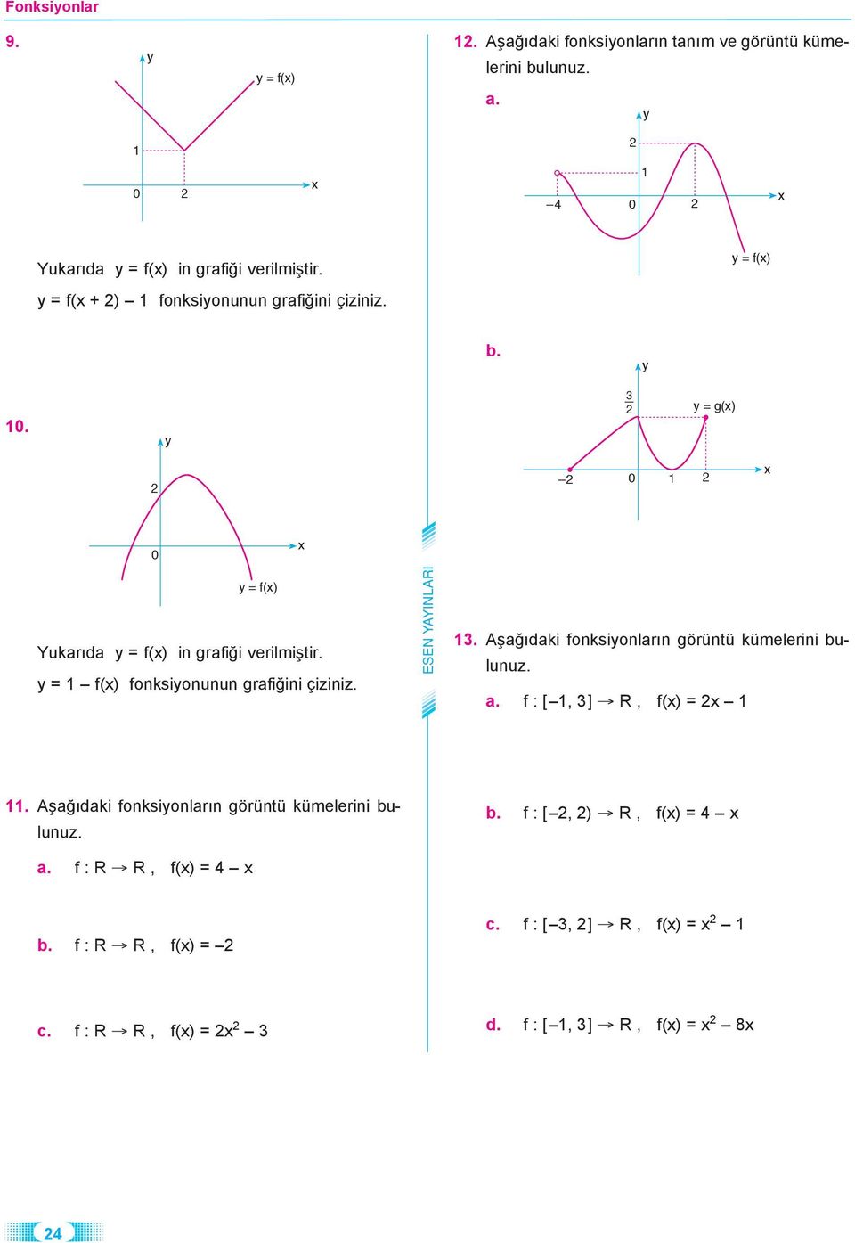 = f() fonksionunun grafiğini çiziniz.. Aşağıdaki fonksionların görüntü kümelerini bulunuz. a. f : [, ] R, f() =.