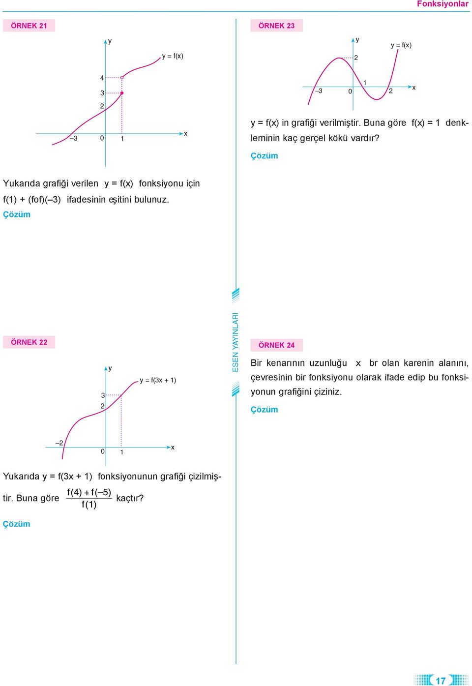 Yukarıda grafiği verilen = f() fonksionu için f() + (fof)( ) ifadesinin eşitini bulunuz.