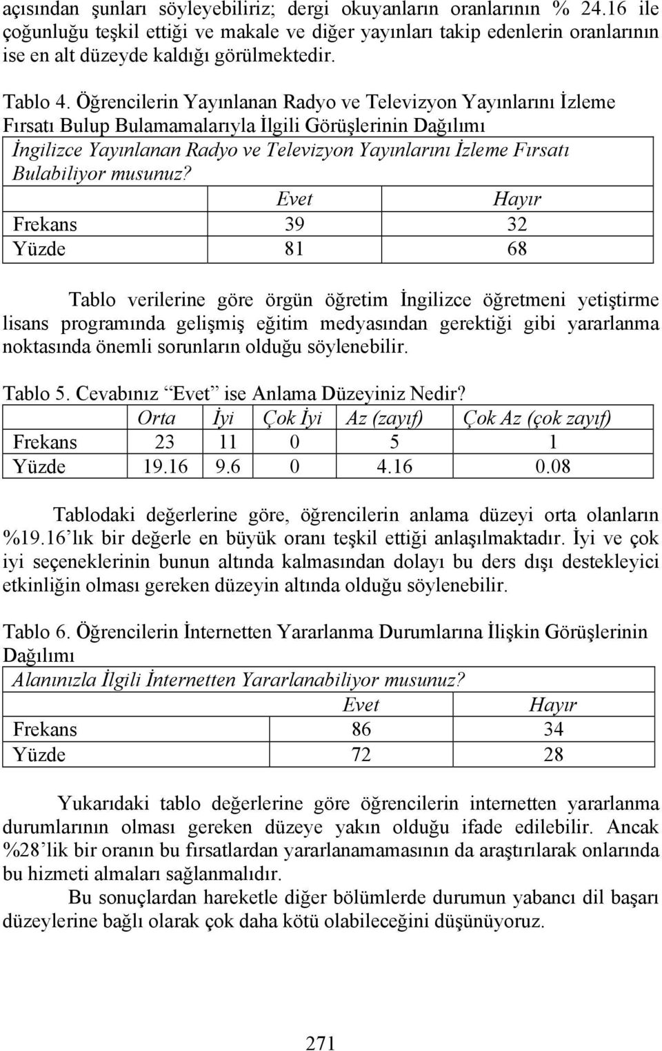 Öğrencilerin Yayınlanan Radyo ve Televizyon Yayınlarını İzleme Fırsatı Bulup Bulamamalarıyla İlgili Görüşlerinin Dağılımı İngilizce Yayınlanan Radyo ve Televizyon Yayınlarını İzleme Fırsatı