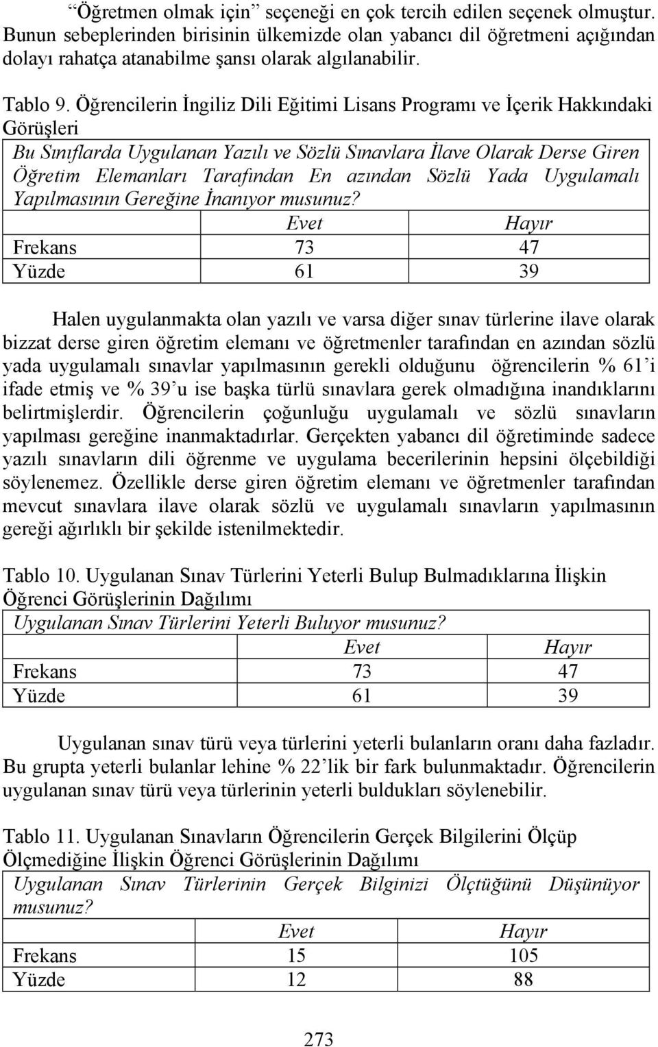 Öğrencilerin İngiliz Dili Eğitimi Lisans Programı ve İçerik Hakkındaki Görüşleri Bu Sınıflarda Uygulanan Yazılı ve Sözlü Sınavlara İlave Olarak Derse Giren Öğretim Elemanları Tarafından En azından