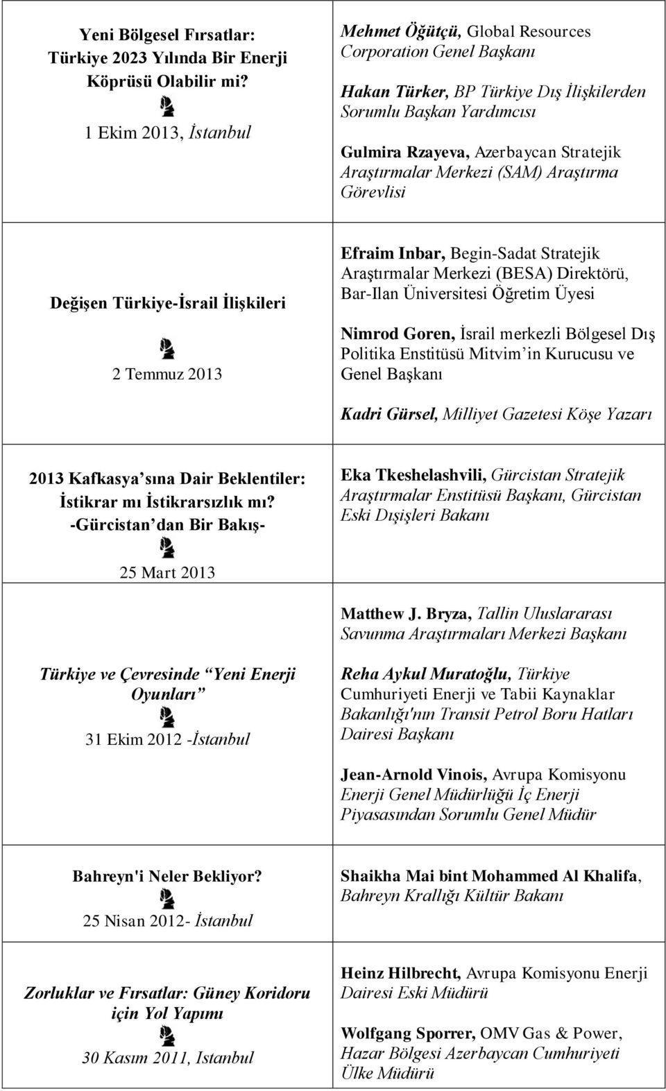 Merkezi (SAM) Araştırma Görevlisi Değişen Türkiye-İsrail İlişkileri 2 Temmuz 2013 Efraim Inbar, Begin-Sadat Stratejik Araştırmalar Merkezi (BESA) Direktörü, Bar-Ilan Üniversitesi Öğretim Üyesi Nimrod