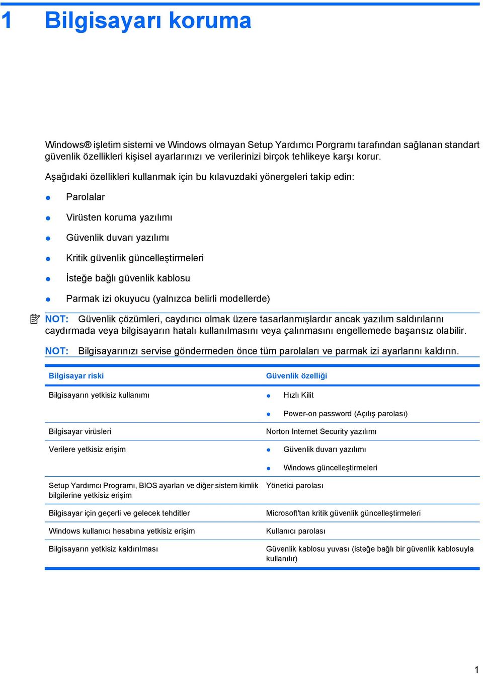 Aşağıdaki özellikleri kullanmak için bu kılavuzdaki yönergeleri takip edin: Parolalar Virüsten koruma yazılımı Güvenlik duvarı yazılımı Kritik güvenlik güncelleştirmeleri İsteğe bağlı güvenlik