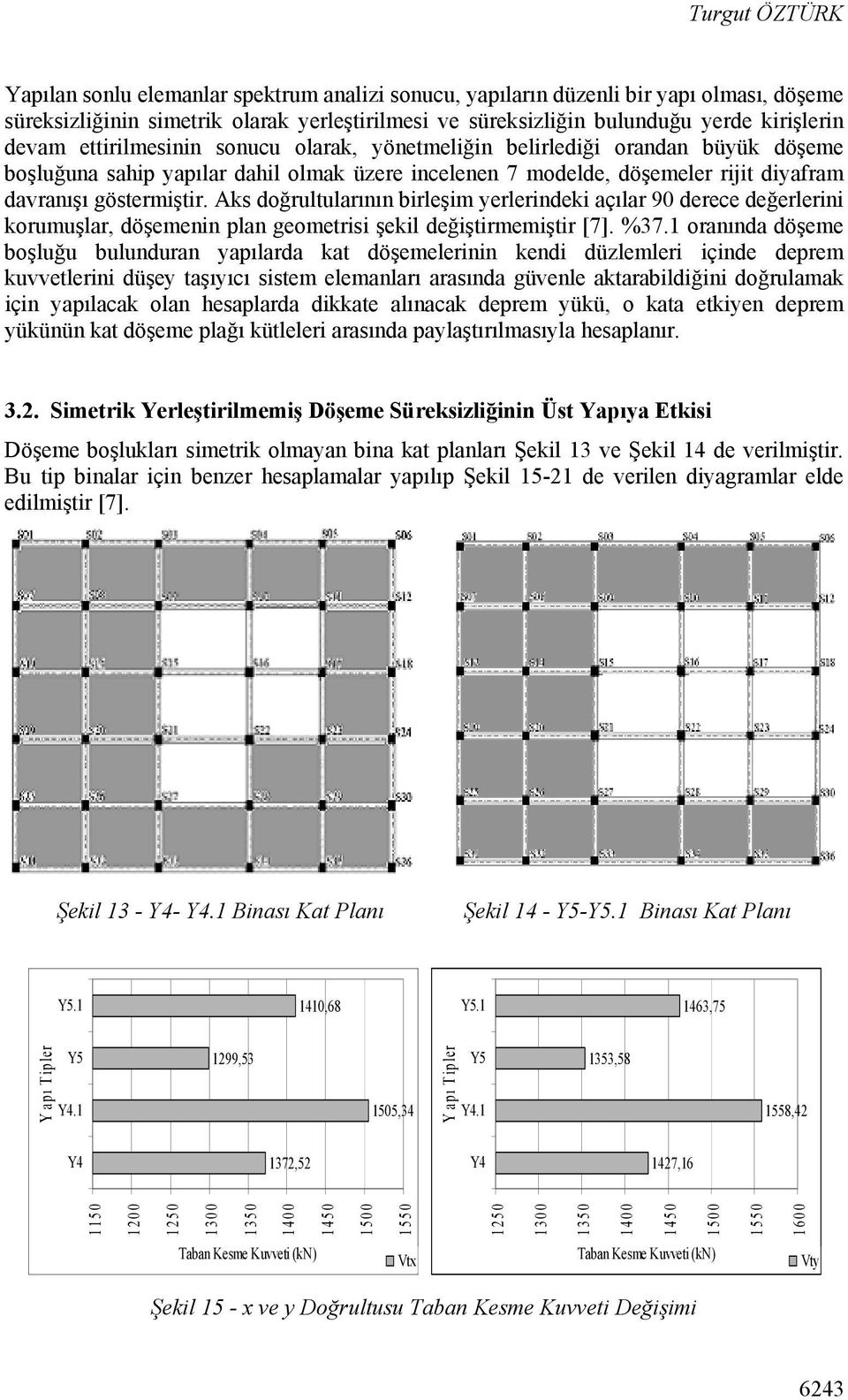 Aks doğrultularının birleşim yerlerindeki açılar derece değerlerini korumuşlar, döşemenin plan geometrisi şekil değiştirmemiştir []. %.