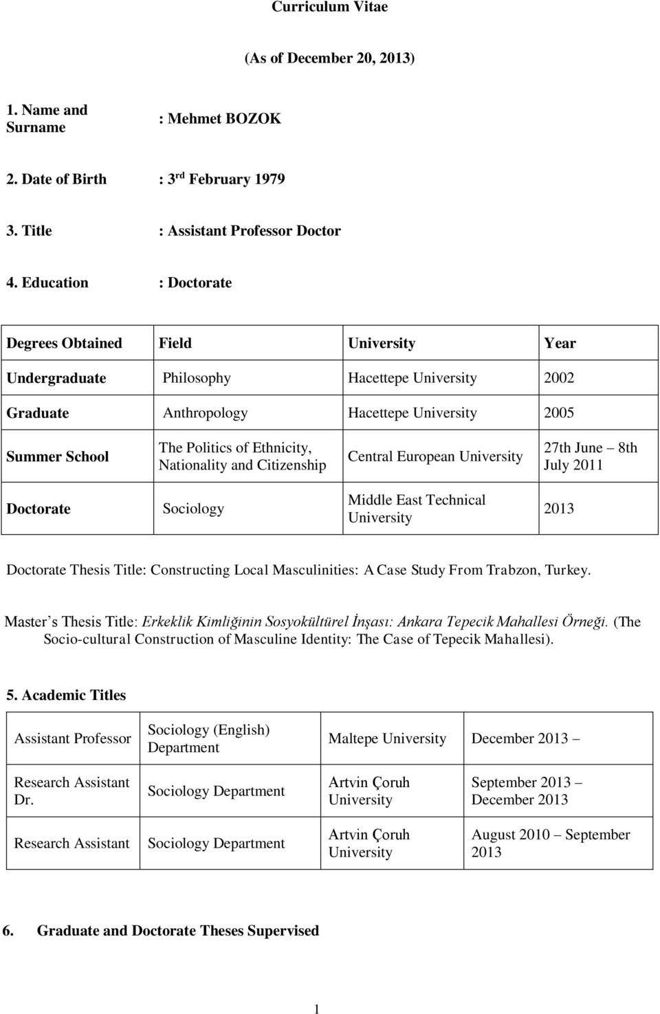 Central European 27th June 8th July 2011 Doctorate Sociology Middle East Technical 2013 Doctorate Thesis Title: Constructing Local Masculinities: A Case Study From Trabzon, Turkey.