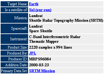 Optik Olmayan Algılama Sistemleri RADAR Örnek