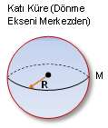 5.6. Deney-6 Dönme Hareketi Bu deneyin amacı, merkezinden geçen bir eksen etrafında dönen cismin dinamiklerini incelemek ve diskin açısal ivmesini, açısal hızını ve eylemsizlik momentini