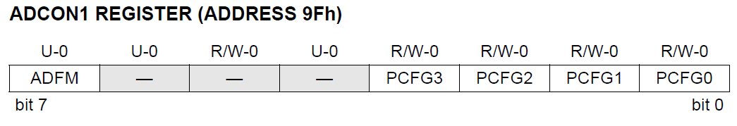 I/O Portları: Analog/Digital Seçimi 16F877 de 8 tane 10 bitlik A/D çevirme kanalı bulunur. A / D kanalları için RA4 hariç diğer A ve E portları kullanılır.