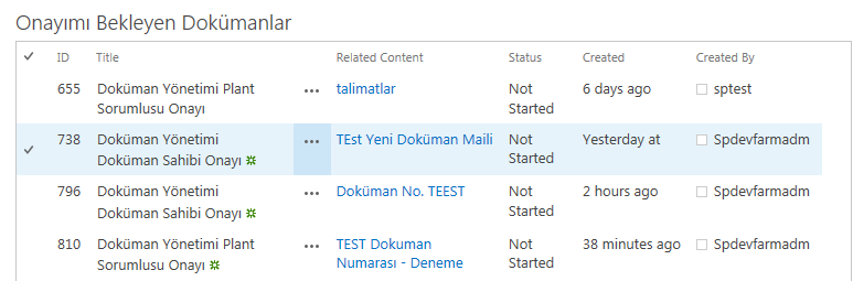 Email üzerinden onay sayfası açılamıyorsa anasayfada yer alan «Onayımı Bekleyen Dokümanlar» kısmından onay sayfasına erişilebilir.