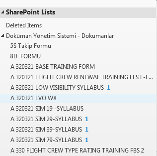 Outlook açılır ve sol taraftaki klasörlere SharePoint Lists isimli bir klasör