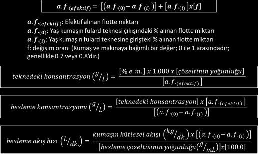 Yaş Kumaşa Kimyasal Maddelerin Fulardlanması ÖRNEK UYGULAMA Kuru haldeki pamuklu kumaş, elyaf ağırlığı üzerinden % 5 (e.a.ü.) olacak şekilde bir tekstil kimyasalı ile fulardlanmaktadır.