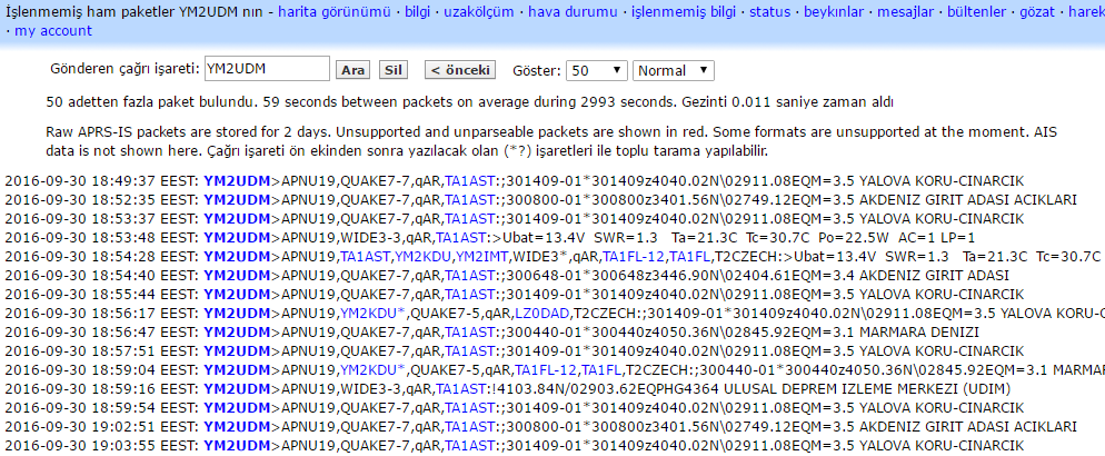 APRS Modem