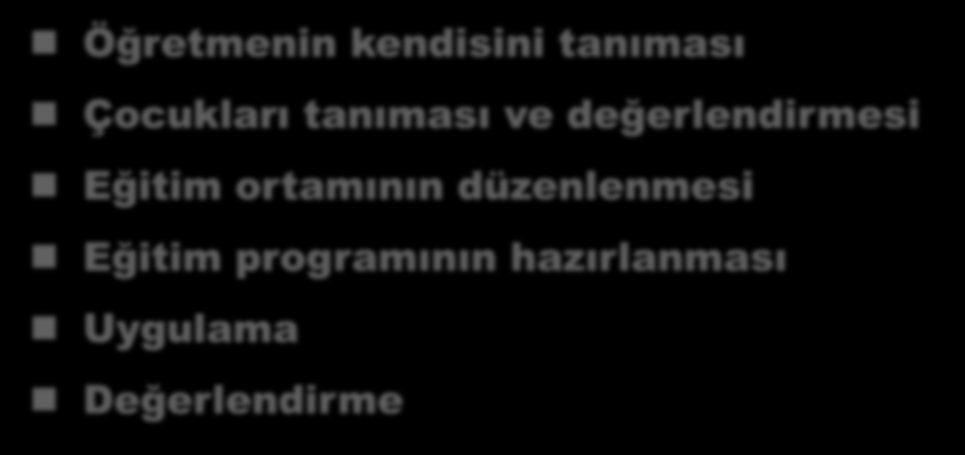 Öğretmenin kendisini tanıması Çocukları tanıması ve değerlendirmesi Eğitim