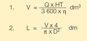 tankı Zig zag