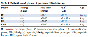 J Hepatol