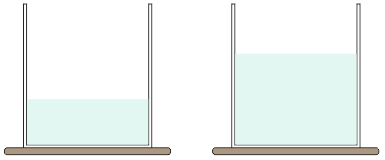 9. Aynı maddenin üç farklı kaptaki örnekleri, özdeş ısıtıcılarla ısıtıldığında sıcaklık-zaman grafiği aşağıdaki gibi çiziliyor. 11. Şekildeki kaplarda farklı sıcaklıklarda su bulunmaktadır.