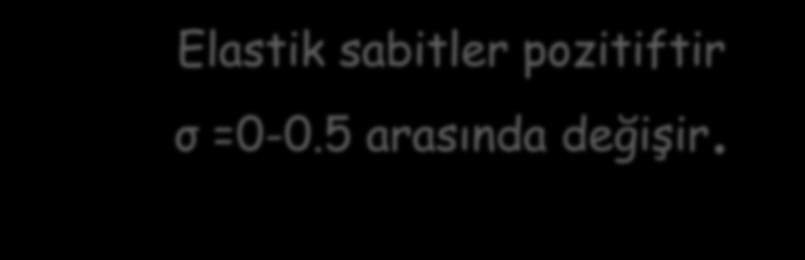 ilişkisi Elastik sabitler